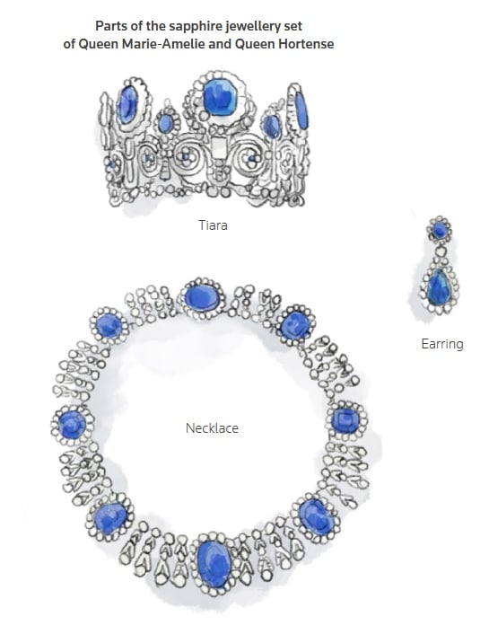 How thieves broke into Louvre museum and what they stole